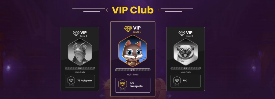 Bizzo Casino VIP