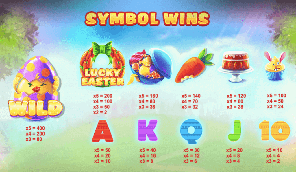 Der Lucky Easter Slot mit einem 5x3 Layout bietet insgesamt 20 Gewinnlinien. Mit etwas Glück erscheinen identische Symbole, die von links nach rechts gezählt werden. Um zu gewinnen, müssen Sie mindestens drei identische Symbole auf einer Gewinnlinie haben. Eine Ausnahme bildet der Osterkranz, bei dem bereits zwei Symbole genügend sind, um zu gewinnen. Wenn mehrere Gewinnkombinationen gleichzeitig auf den Gewinnlinien erscheinen, wird nur diejenige mit dem höchsten Gewinn ausgezahlt.