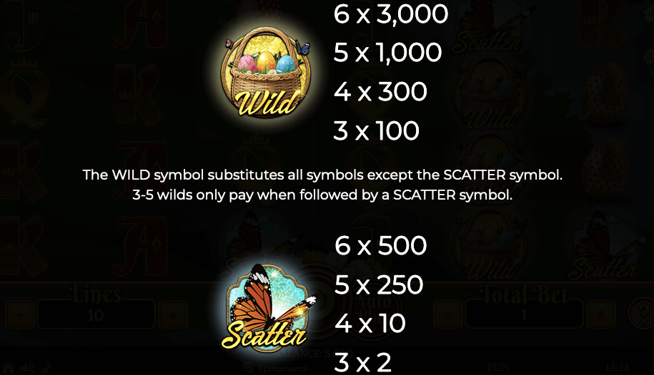 Wild- und Scatter-Symbol bei Easter Spin