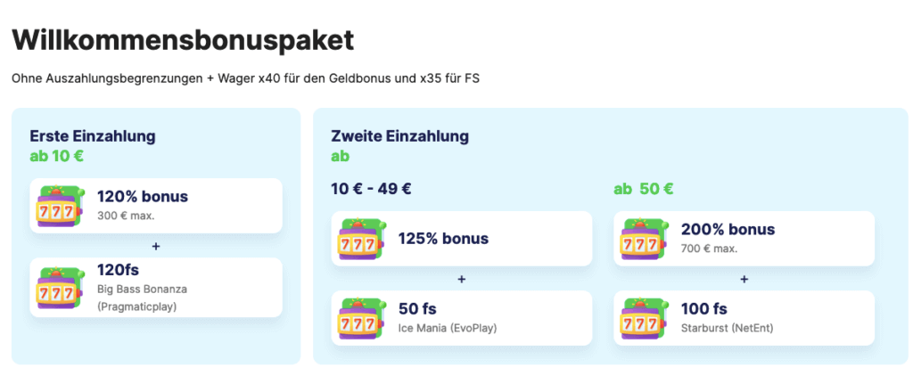 Die Boni für die erste und zweite Einzahlung im IceCasino.