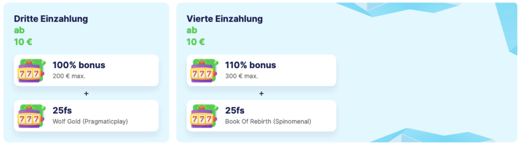Die dritte und vierte Einzahlung, die Sie beim IceCasino vornehmen können.