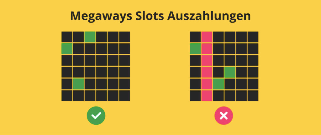Zum Casino