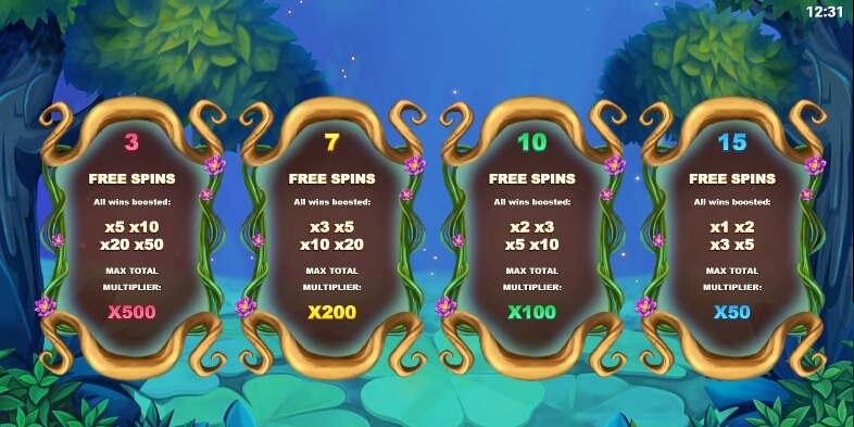 Sie haben die Wahl zwischen vier verschiedenen Freispiel-Optionen im Bugs Money Slot.