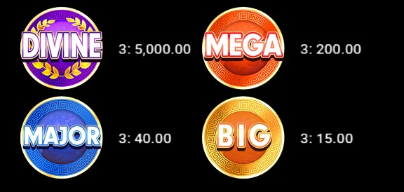 In der Divine Rewards-Funktion können Sie einen von vier Jackpots gewinnen.