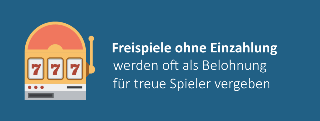 … dass Gates of Olympus und Sweet Bonanza weltweit die