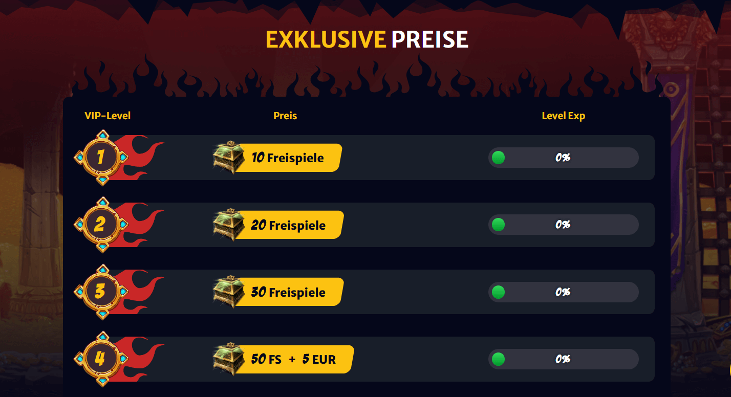 Hell Spin Casino Exklusive Preise Hell Spin Casino Exklusive Preise