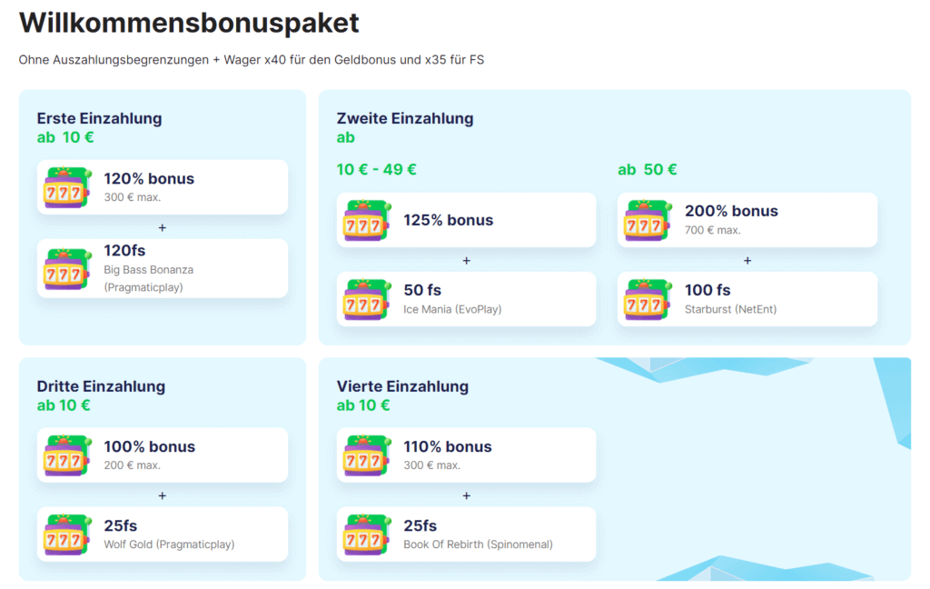 Der ICE Casino Bonus ist interessant, jedoch gibt es keinen speziellen Bonus-Code.