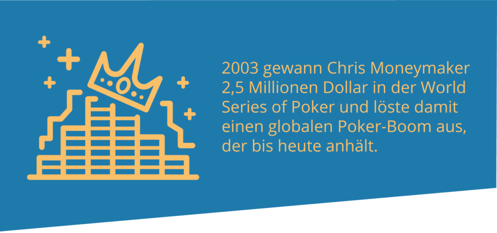 Poker Gewinn