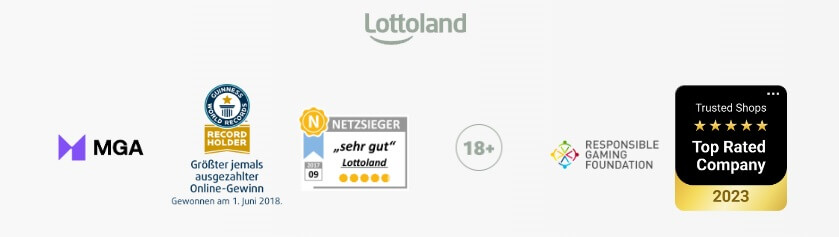 Mindestzahlung
