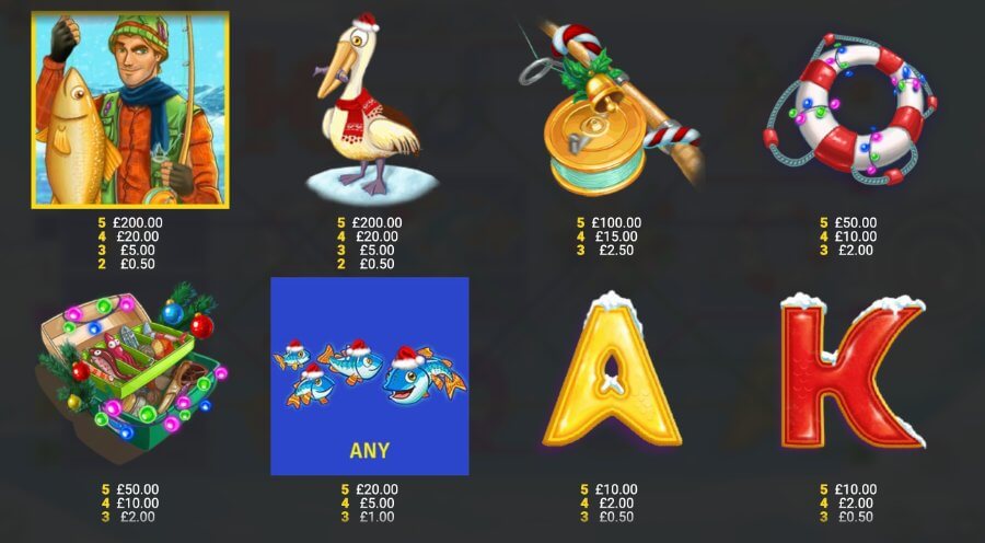 Auszahlungstabelle 1 für Fishin' Frenzy Weihnachten.
