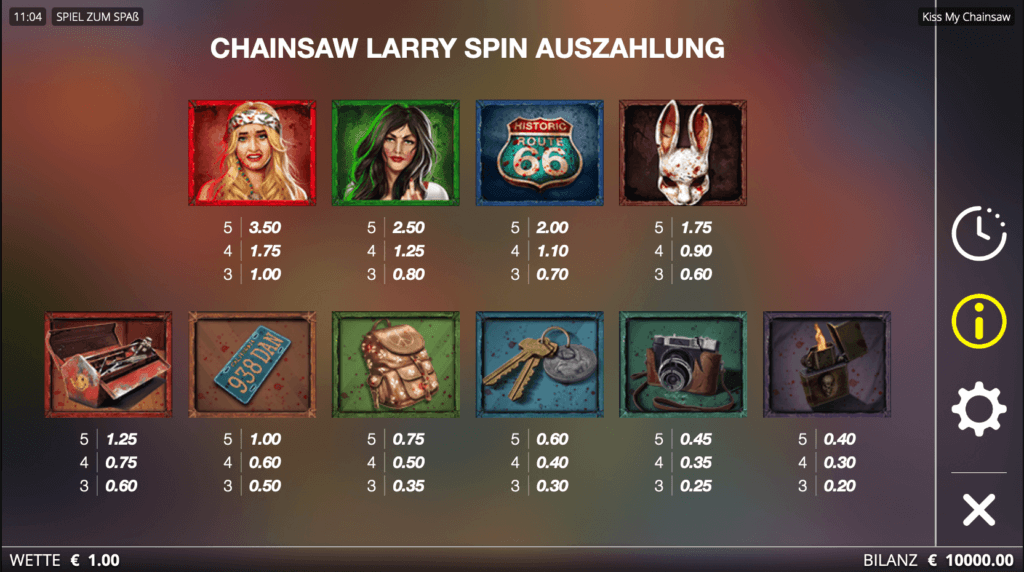 Nolimit City überrascht uns erneut mit einem etwas außergewöhnlichen und unterhaltsamen 1a Slot. In Küsse meine Kettensäge begleiten Sie nun einen Serienkiller.