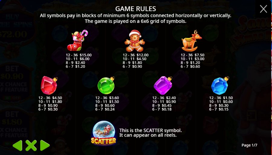 Santa's Xmas Rush Symbole Das Free Spins-Feature von Santa's Rush wird durch das Scatter-Symbol ausgelöst, und dieses wird von Santa Claus selbst repräsentiert. Er aktiviert die Freispiele, und je nachdem, wie oft der Weihnachtsmann auf den 12 Linien erscheint, steigt die Anzahl der Freispiele.