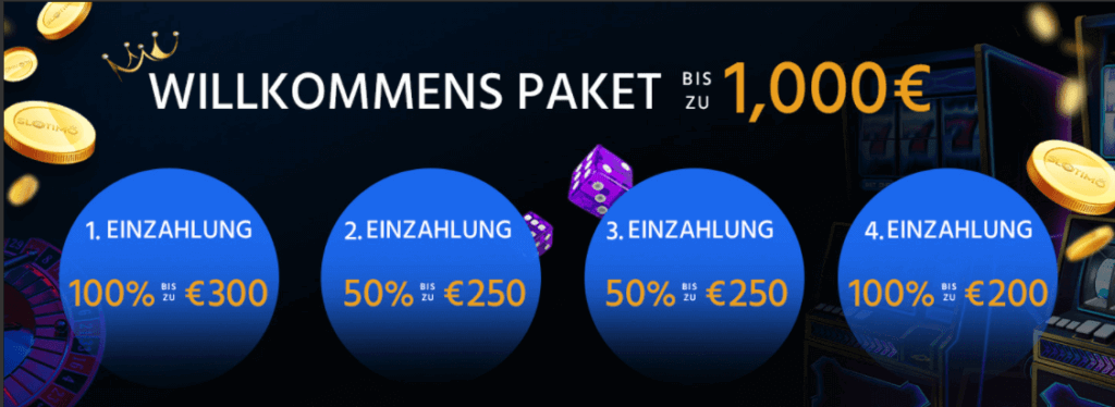 Die Kontoerstellung ist in der Regel ein einfacher Vorgang. Damit Sie im Voraus wissen, welche Infos das Casino von Ihnen benötigt, habe ich die wichtigsten Punkte aufgelistet: