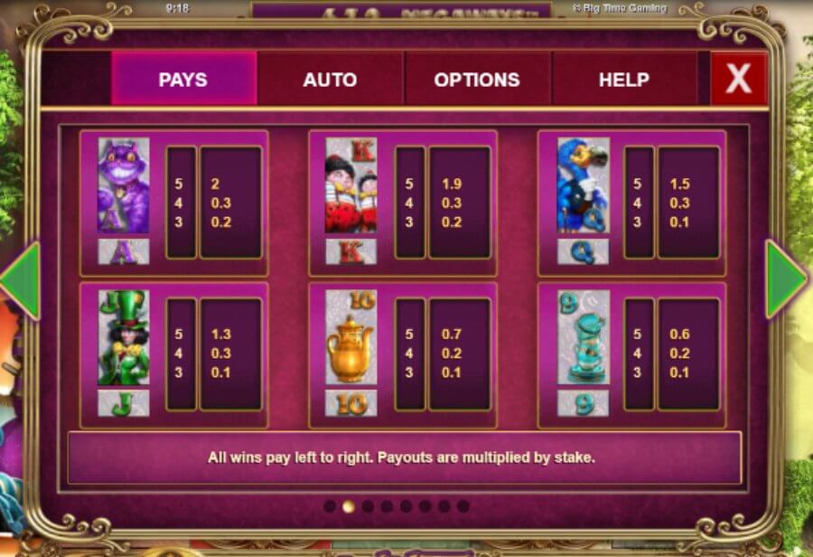 White Rabbit ist ein fantastischer Slot, der auf dem äußerst beliebten