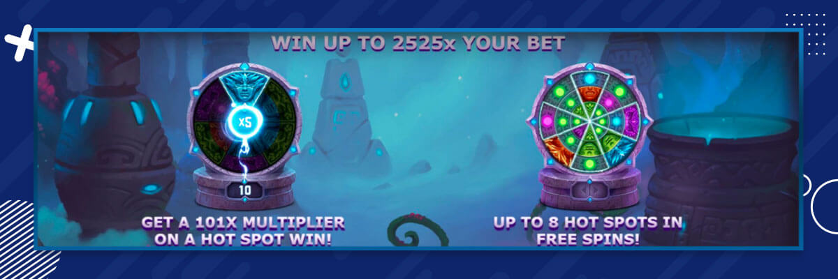 Die Funktionen von Avatars – Gateway Guardians Slot. Avatare Slot Funktionen