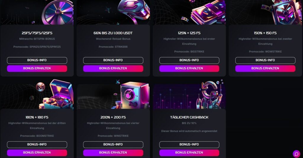 Der Bitstrike Willkommensbonus: Bis zu 4,5 BTC + 150 Freispiele