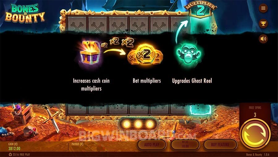 Multiplikator im Bonusspiel
