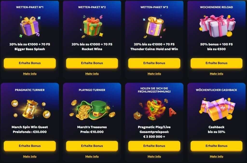 Das Bonusangebot im Casabet Casino.