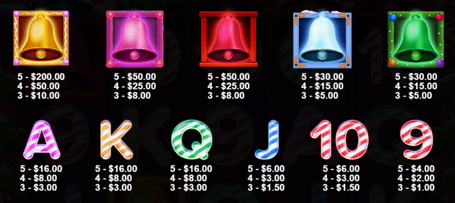 Lassen Sie die Glocken bei Ding Dong Christmas Bells ertönen!