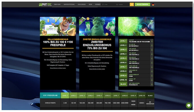 Fastpay Bonus Seite Fastpay Casino Bonus