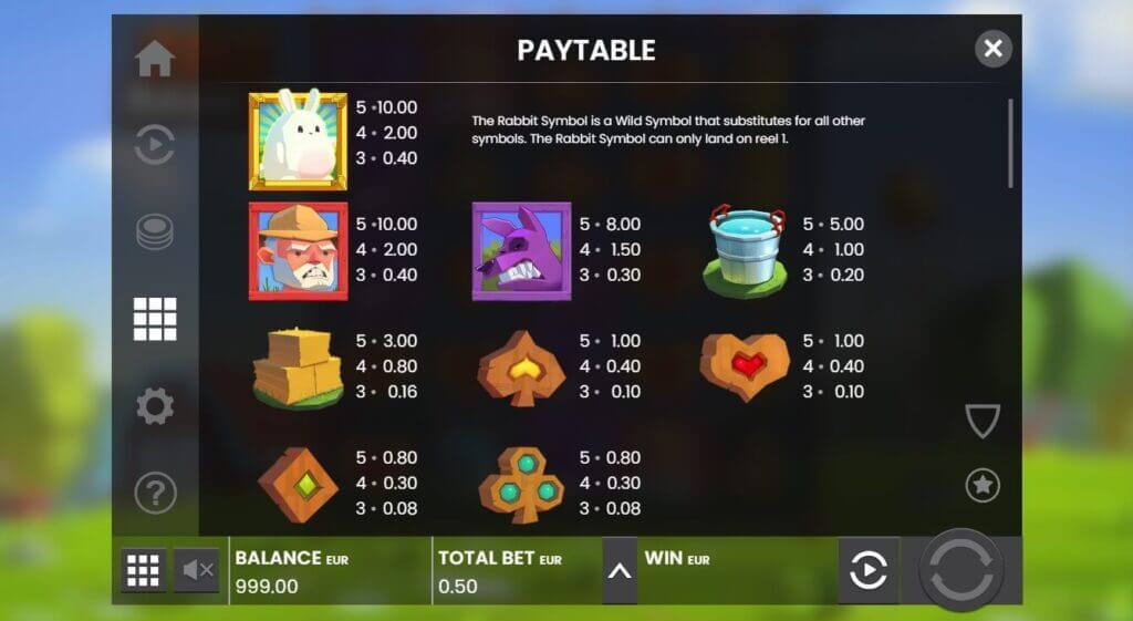 Sie können Fat Rabbit mit einem Einsatz zwischen <strong>0,25 € und 75 €</strong> pro Spin spielen. Damit ist für jedes Budget etwas dabei. Achten Sie jedoch darauf, dass dies ein.