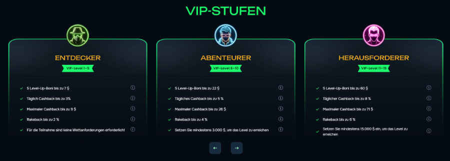 Gamix VIP