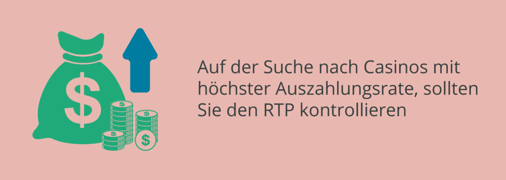 Achten Sie auf den RTP Achten Sie auf den RTP