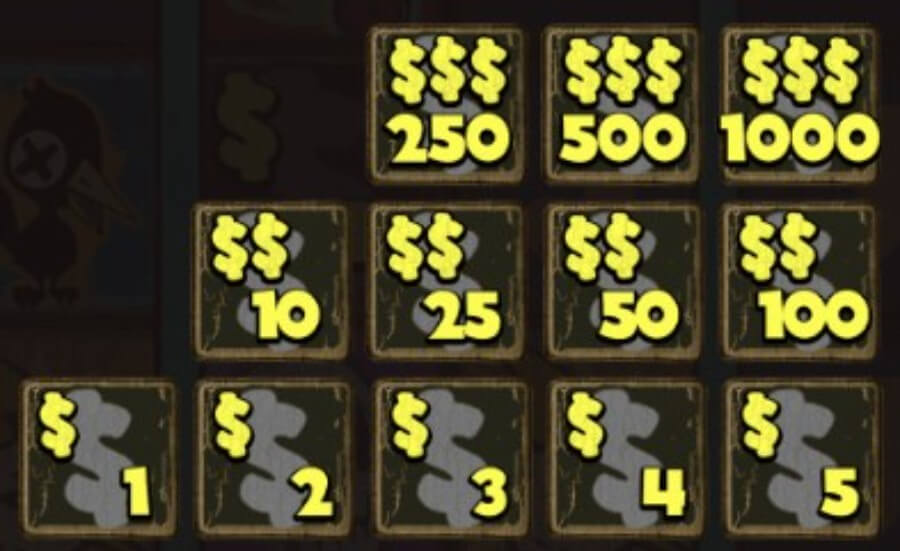 Cash-Symbole