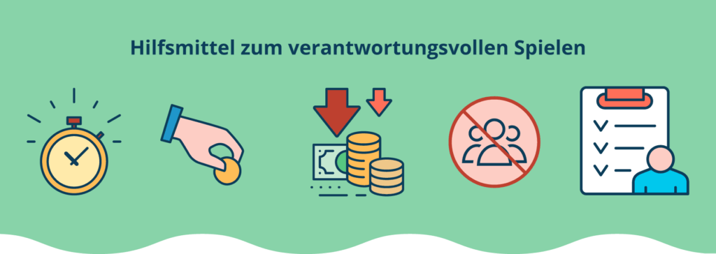Instrumente für ein verantwortungsvolles Spielverhalten.