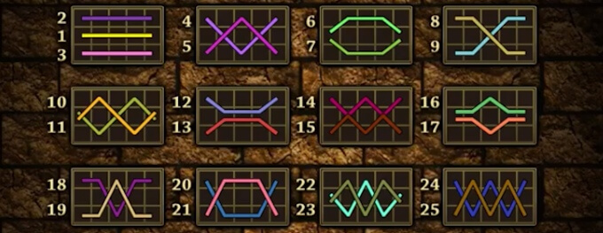 Gladiator Slot Gewinnlinien Bild Gladiator Slot Gewinnlinien