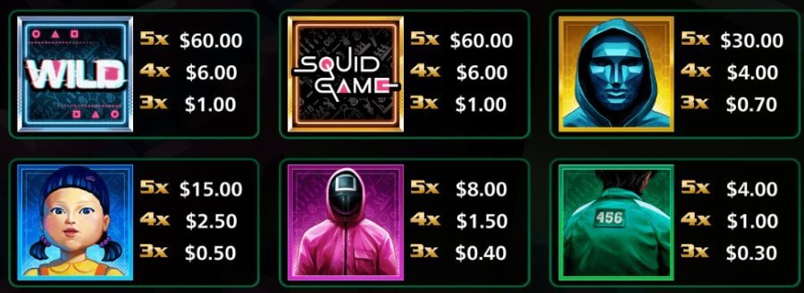 Squid Game One Lucky Day Symbole