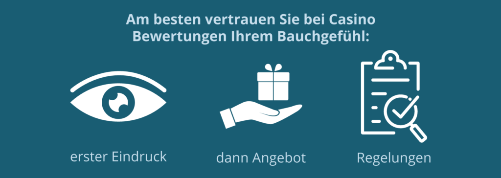 Bewertung: Der erste Eindruck zählt Bewertung: Der erste Eindruck zählt