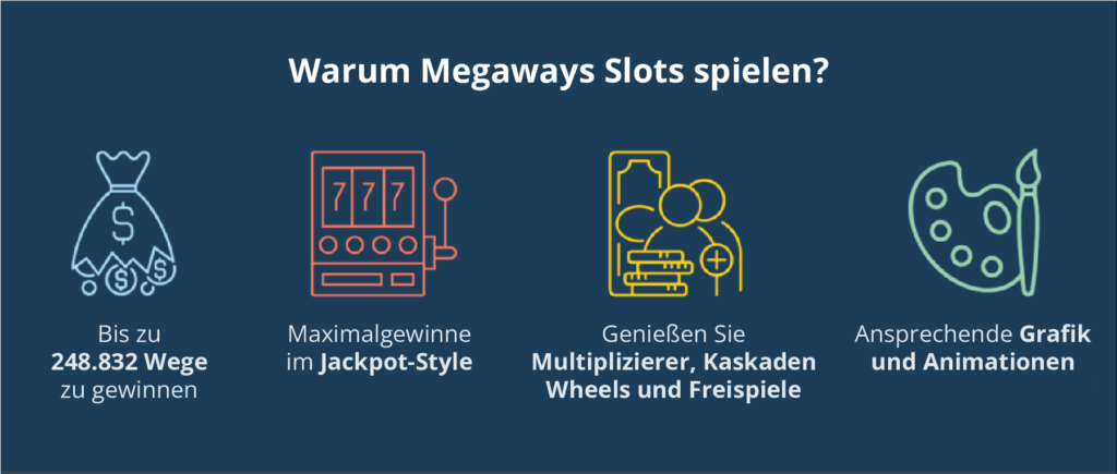 1. Wählen Sie Spiele mit vielen speziellen Funktionen.